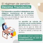 décimo transitorio ISSSTE