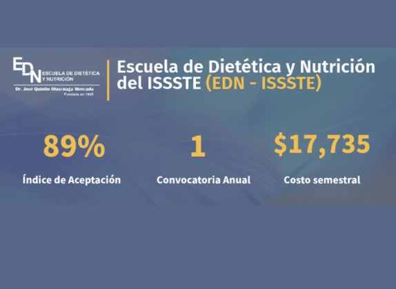 la escuela de dietética del ISSSTE es de paga