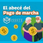 pago de marcha ISSSTE