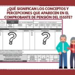 percepciones y deducciones issste