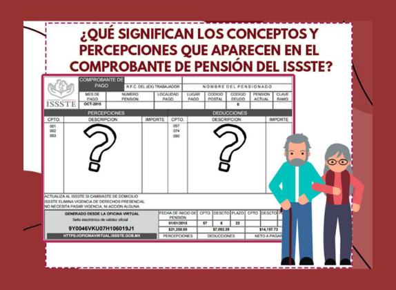 percepciones y deducciones issste