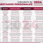 registro de préstamo issste