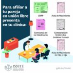 requisitos para dar de alta en el ISSSTE a concubina