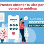 teléfono para sacar cita en el issste